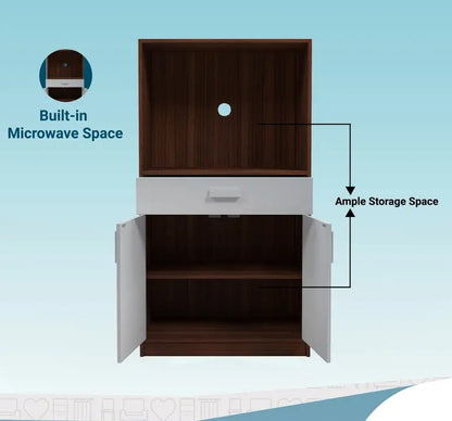 Burrell Engineered Wood Kitchen Cabinet  (Finish Color - Melamine GL Walnut & White, Knock Down)